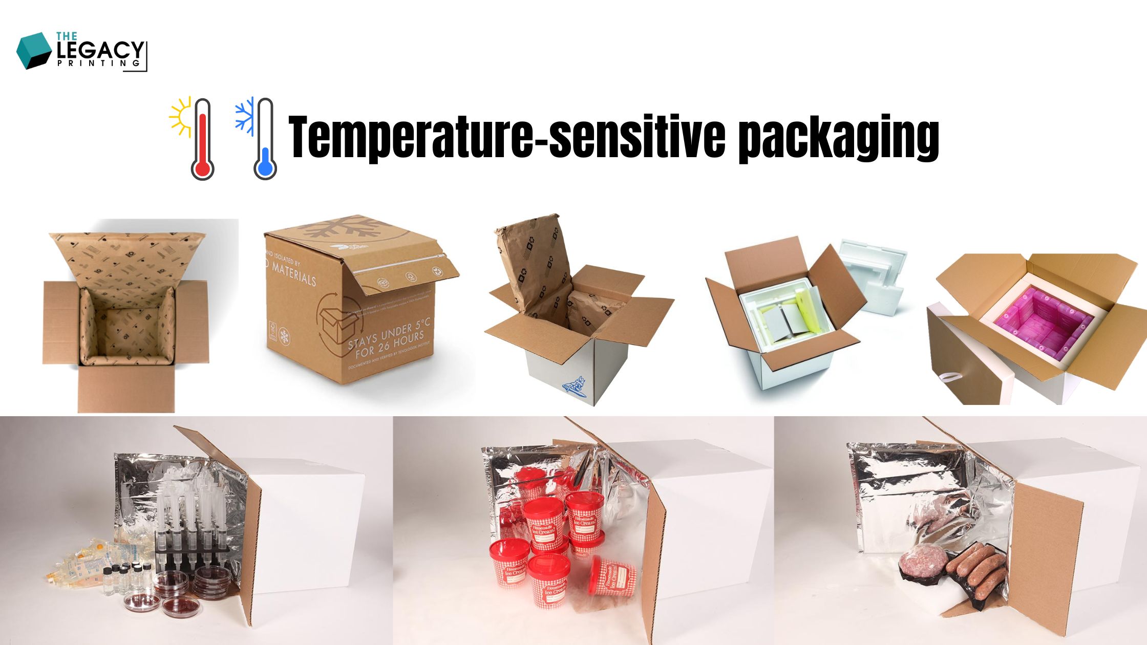 Temperature-sensitive-packaging